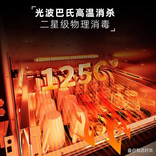樂(lè)視奶瓶消毒柜怎么樣?帶你了解它的使用優(yōu)勢(shì)與特點(diǎn)